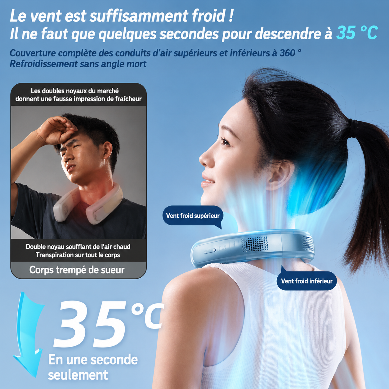 Ventilateur de Cou Rechargeable 10000mAh — Refroidissement 5 Cœurs