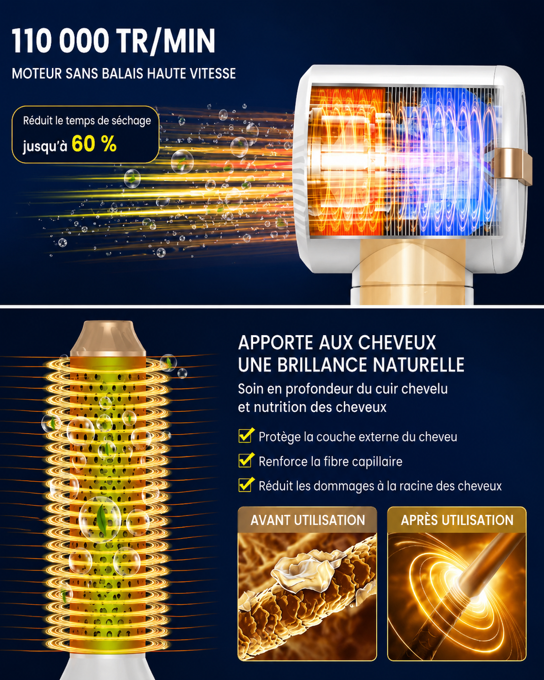 Tinsol 7-en-1 Air Styler & Sèche-Cheveux — Coiffure Professionnelle à Domicile