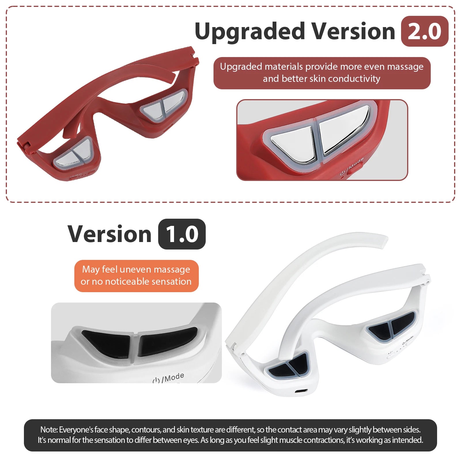 Upgrade Microcurrent Eye Massager EMS Eye Lifting Firming Beauty Device Reduce Dark Circles Eye Care Tool for Men and Women