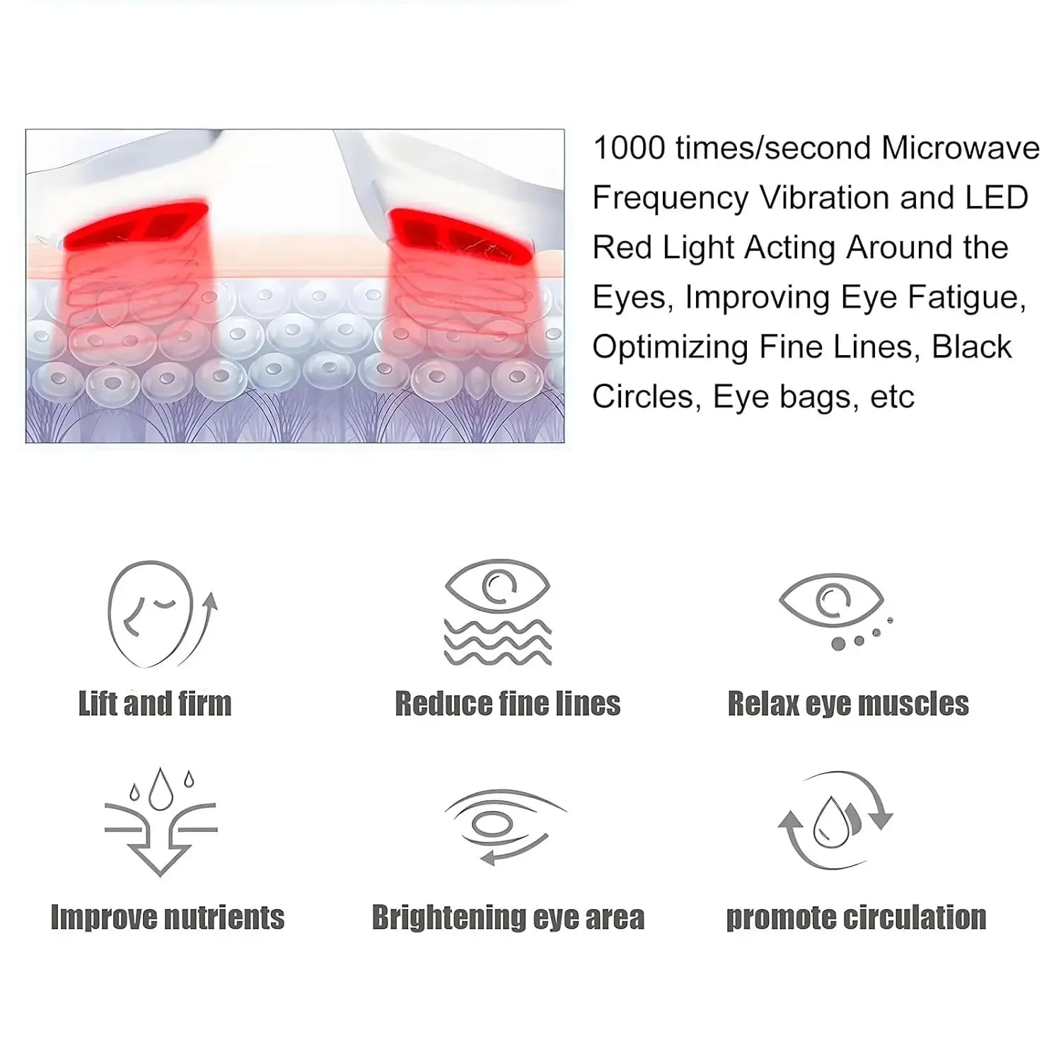 3D Eye Beauty Instrument Micro-Current Pulse Eye Relax Reduce Wrinkles and Dark Circle Remove Eye Bags Massager Beauty Tool