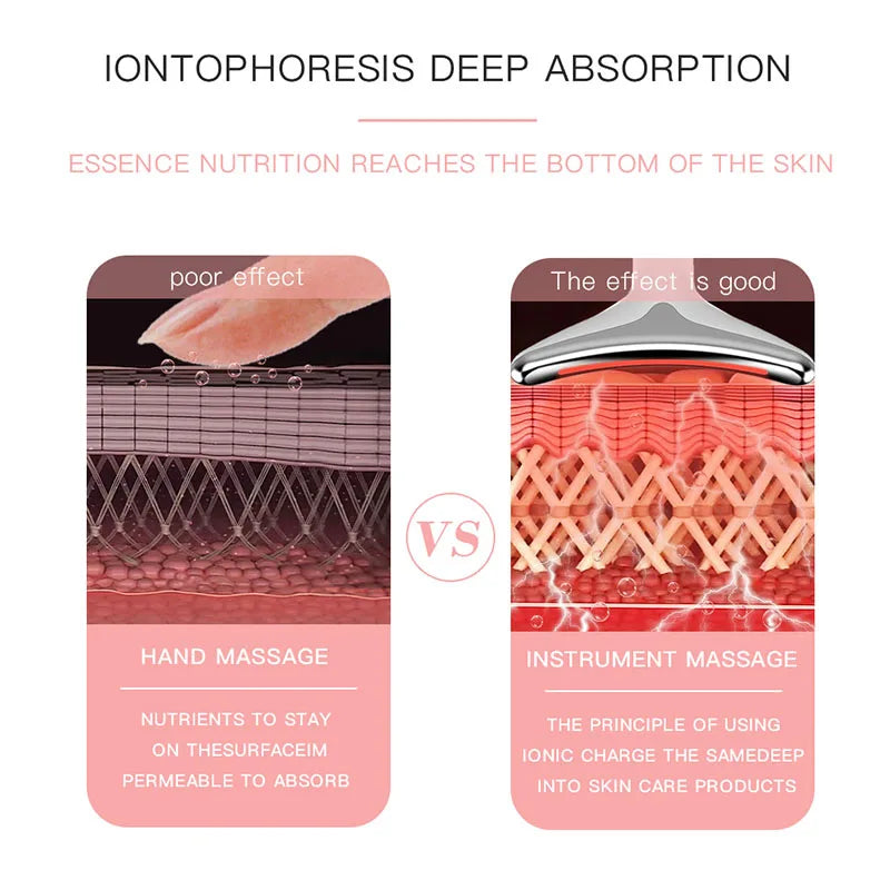 Anti-Aging Face Lifting Device with Therapy Reduce Wrinkle Skin Tightening Rejuvenation Neck Lifting Massager